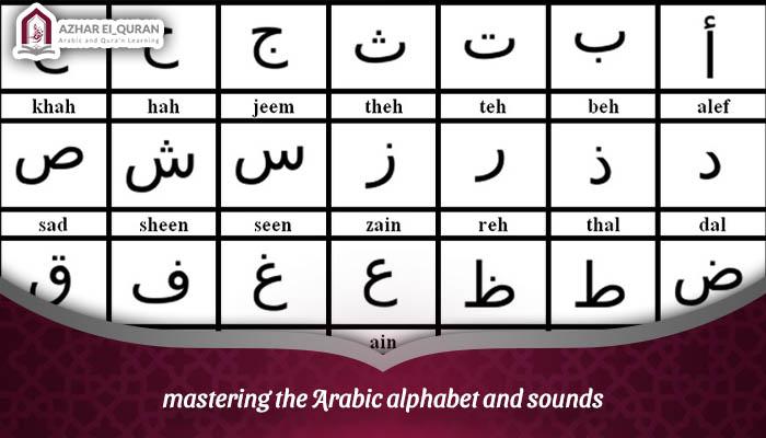 how to read the quran in arabic correctly